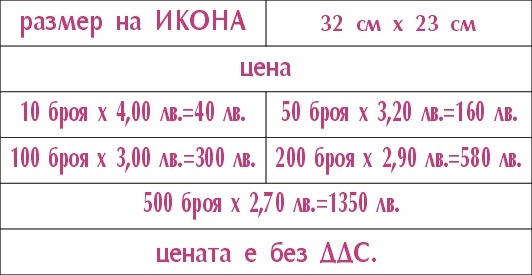 Цена